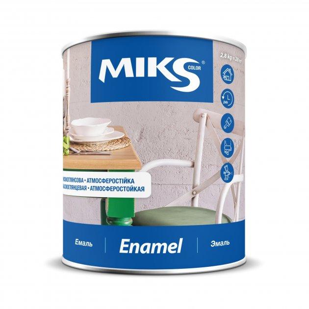 Фарба MIKS COLOR емаль алкідна бірюза 2,8кг